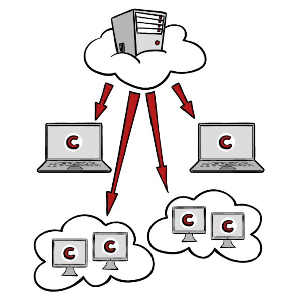 Zeichnung cloudbasiertes Endpoint Management
